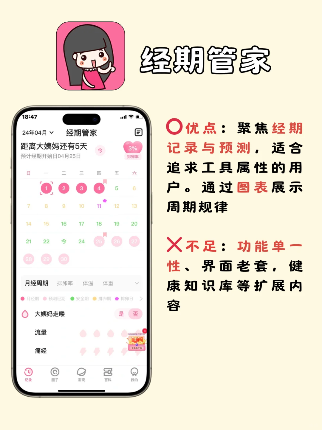 不开会员,没有广告,到底哪款最好用⁉️