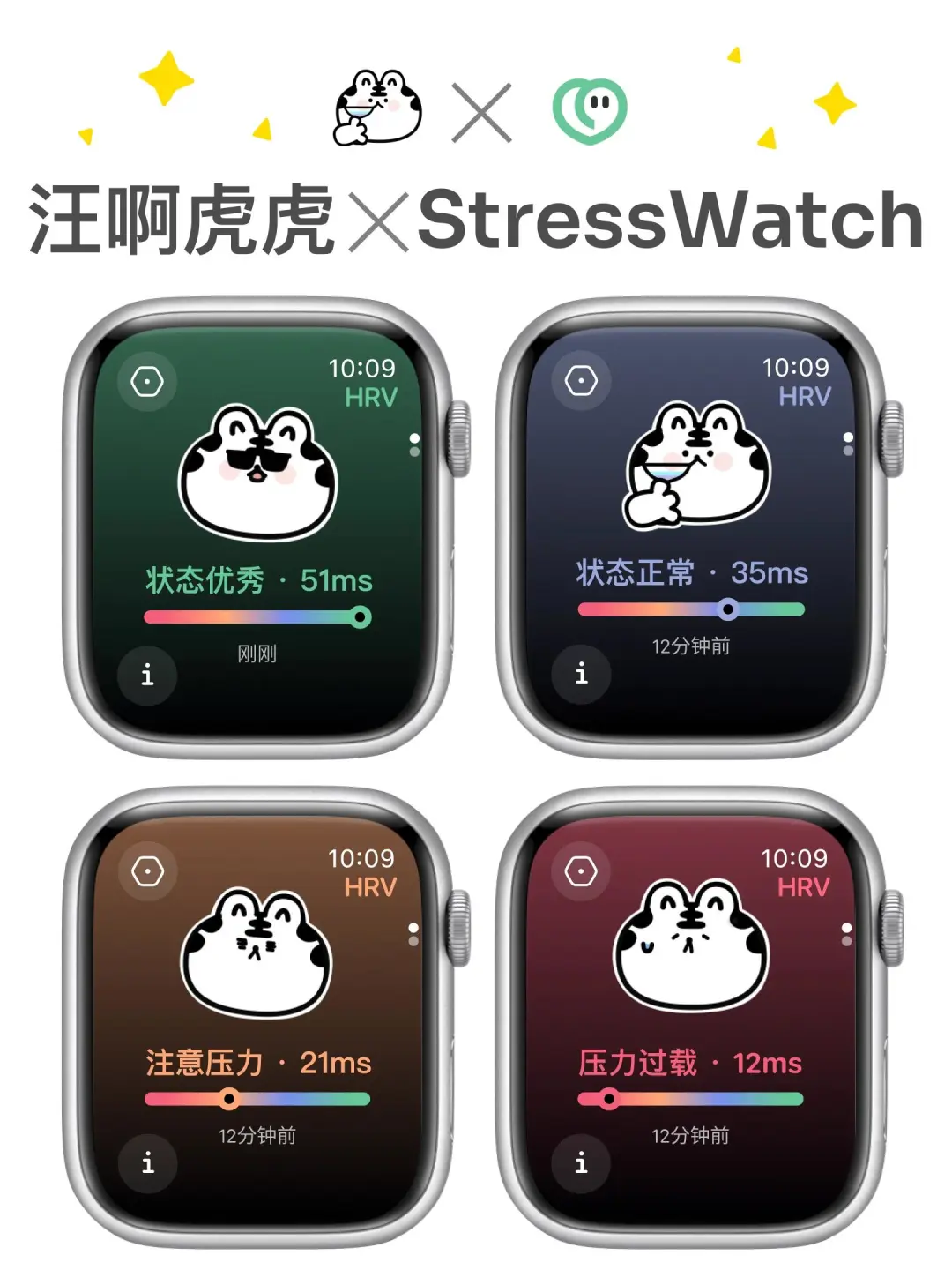 一杯饮料钱！拿下超绝StressWatch app会员版
