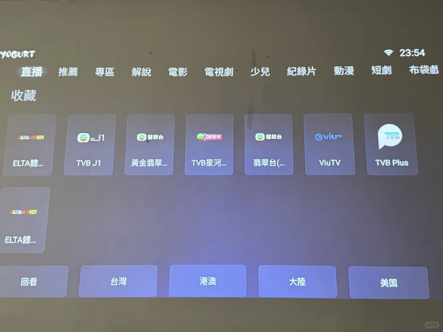 极米投影在海外用电视盒