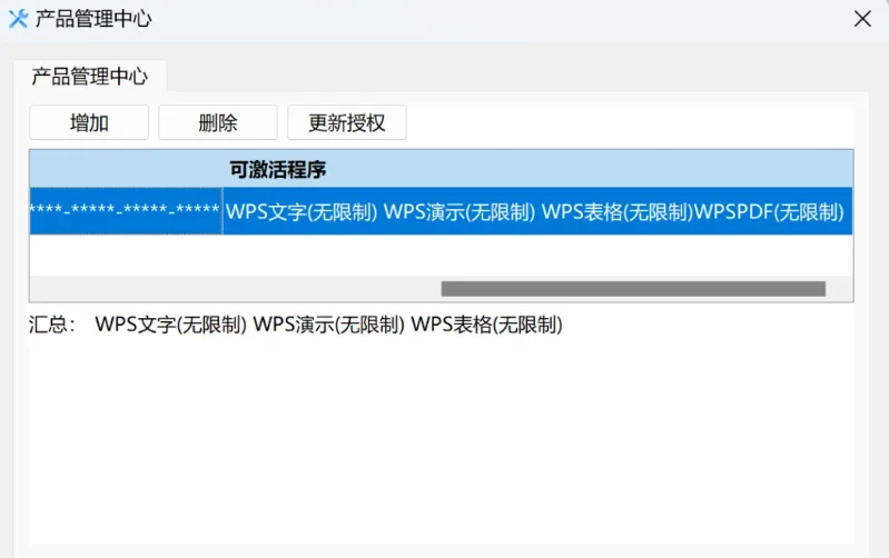 还在傻乎乎花冤枉钱吗？WPS永久会员版来啦