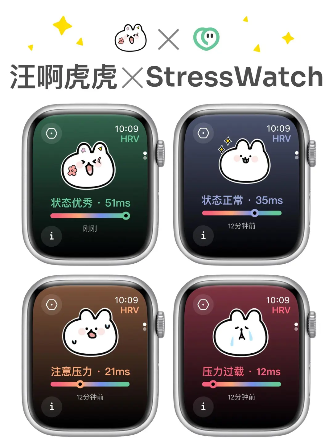 一杯饮料钱！拿下超绝StressWatch app会员版