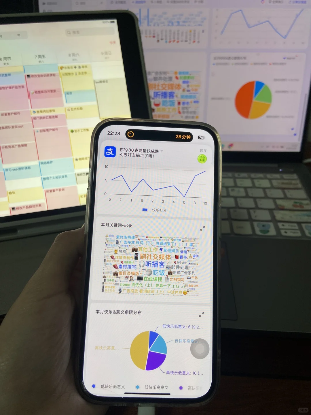 建议大家尽早梳理一套自己生活的 SOP