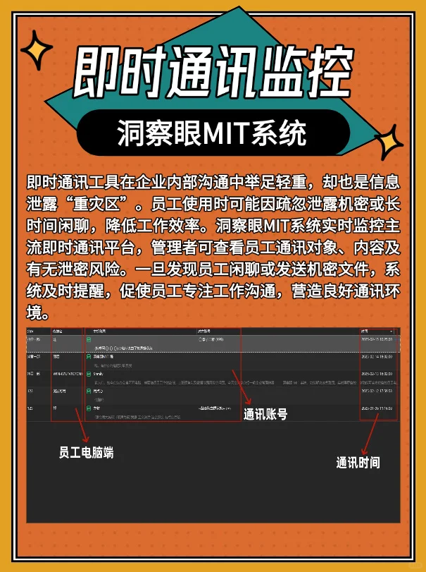关于电脑监控软件，你知道多少？