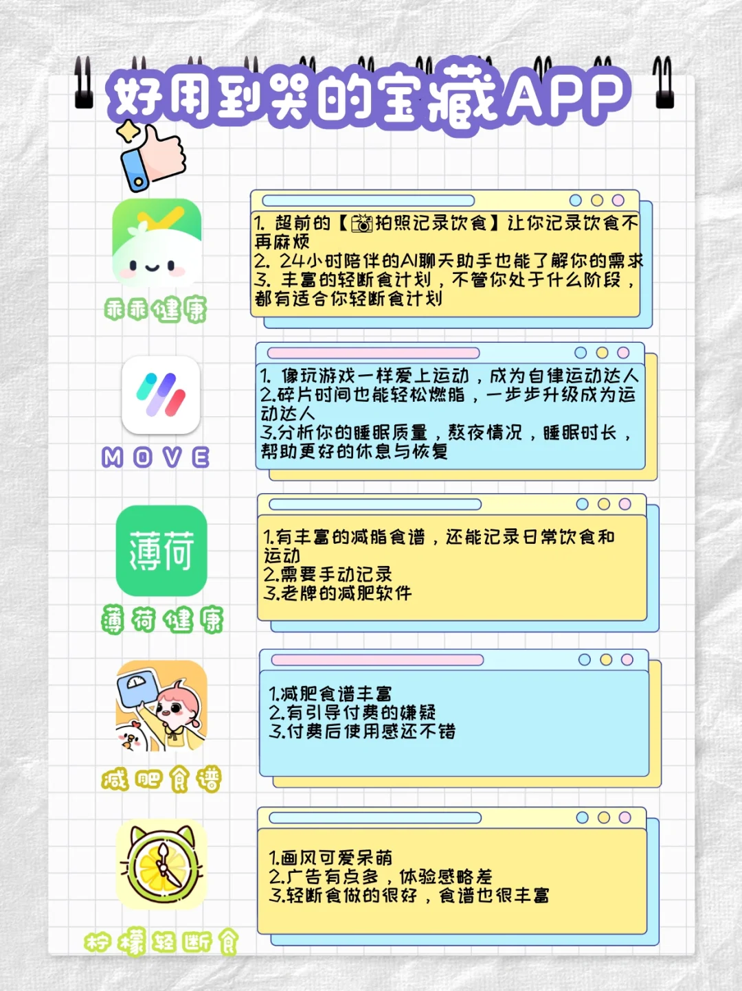 减肥神器！轻断食app推荐！