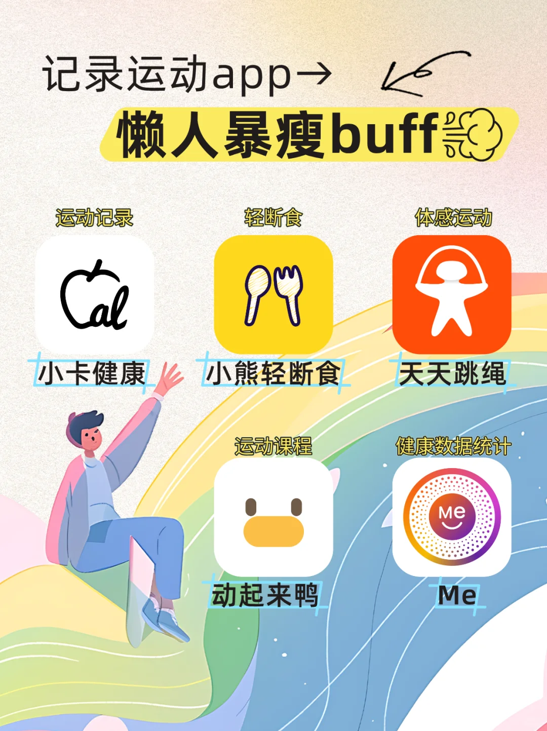 记录运动app→懒人暴瘦buff💨