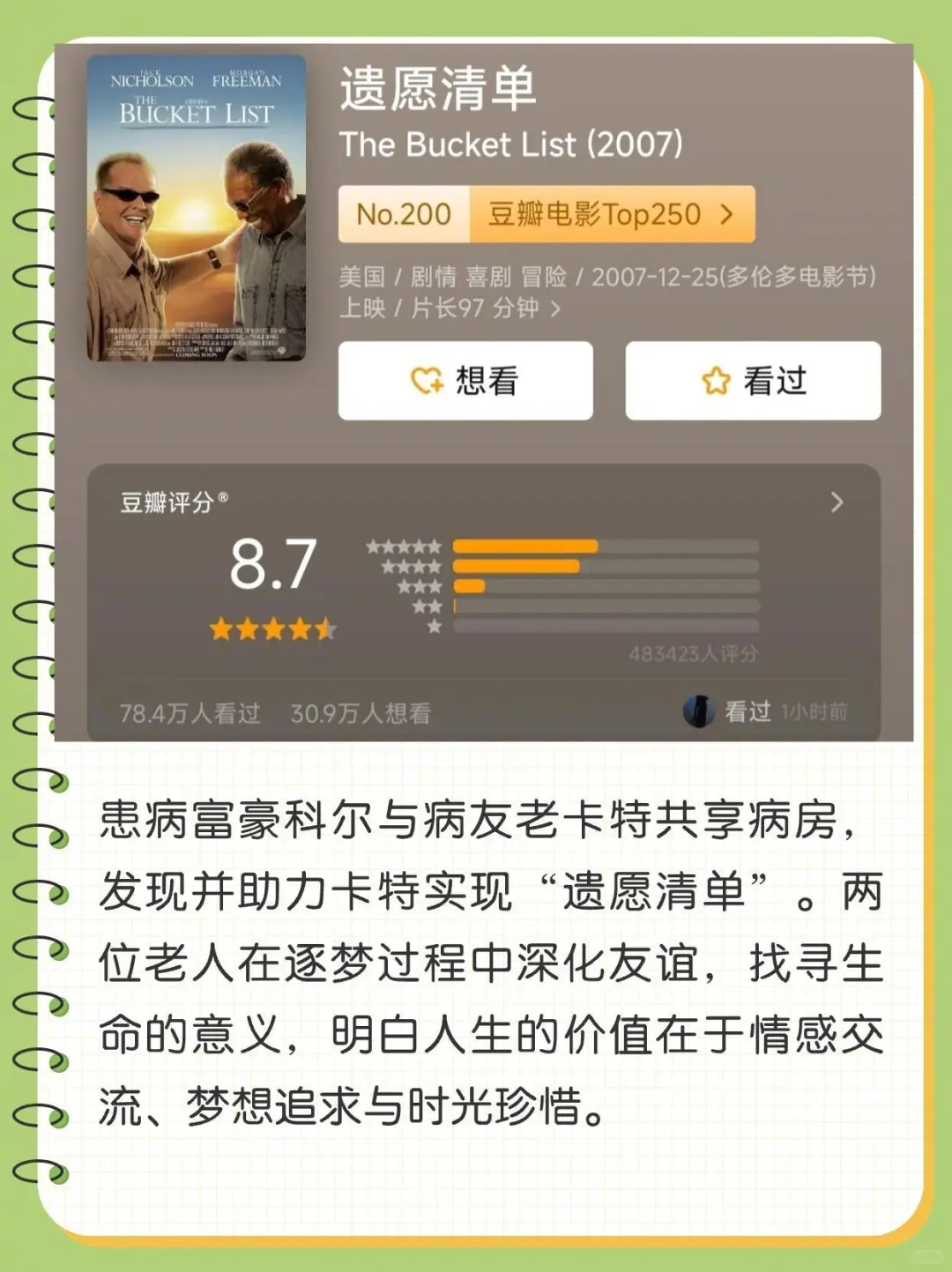 那些关于人生思考的电影。