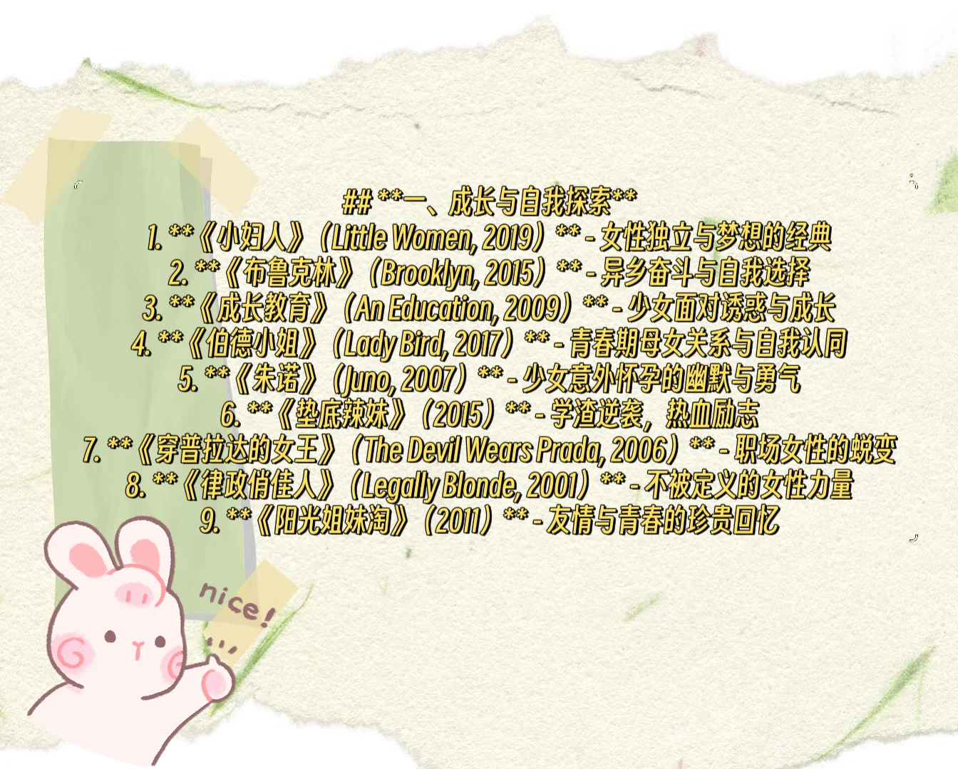 逆袭影单🎬女性必看的60部经典电影🔥