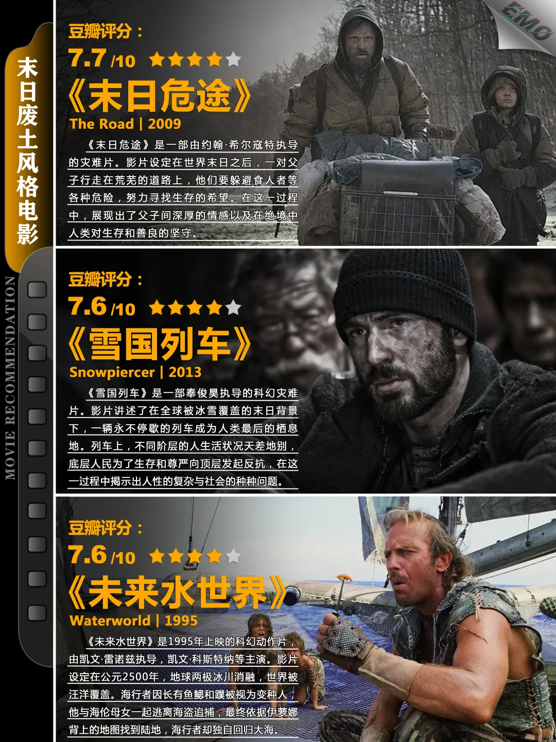 9 部末日废土风格电影推荐