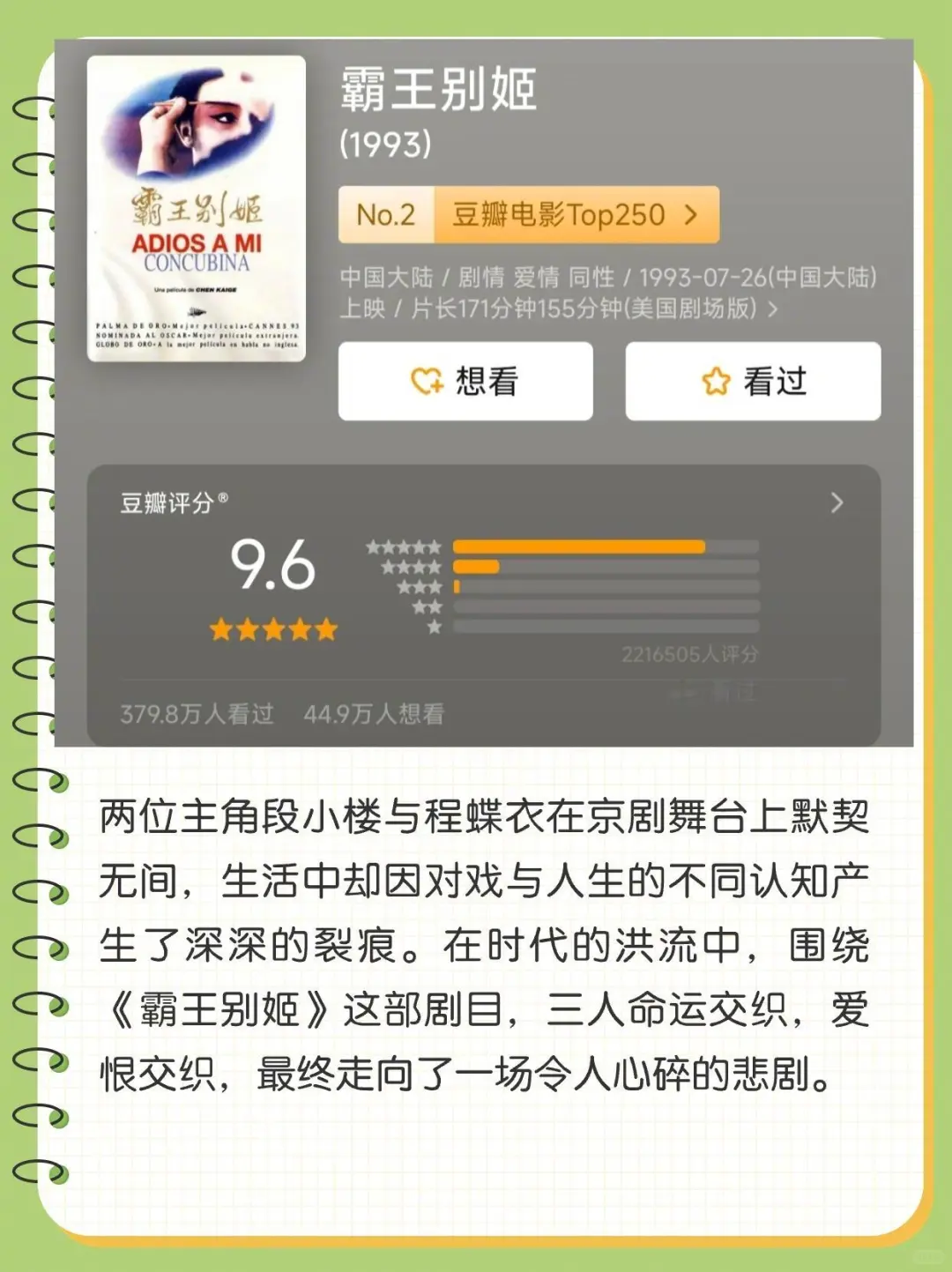 那些关于人生思考的电影。