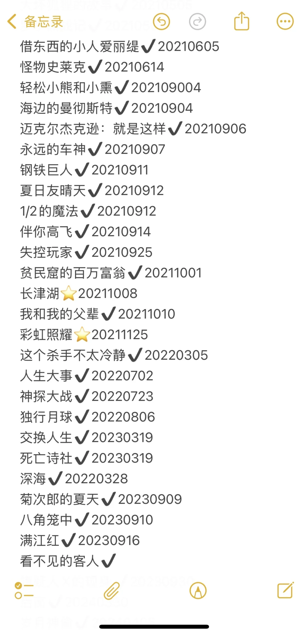 告别剧荒🎬这些高分电影我都提前帮你看完啦