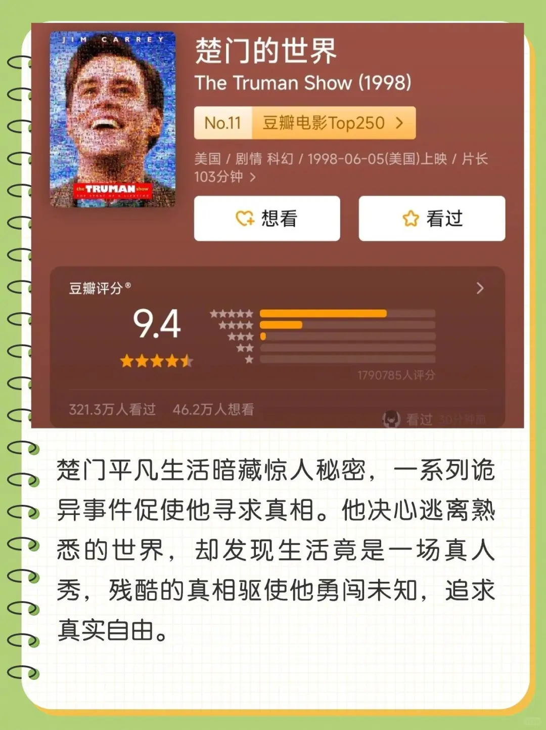 那些关于人生思考的电影。