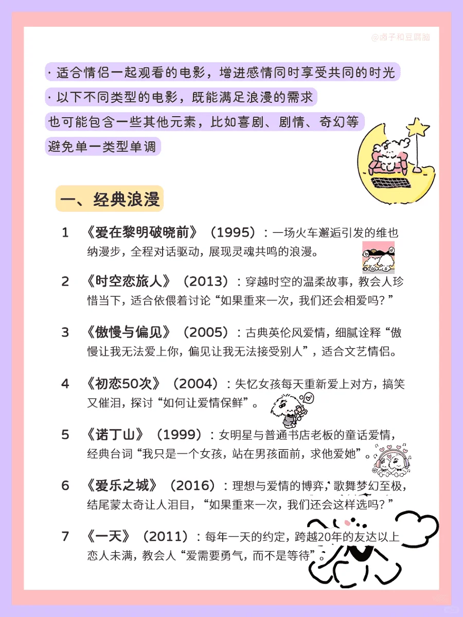 甜恋一同看的精选35部电影