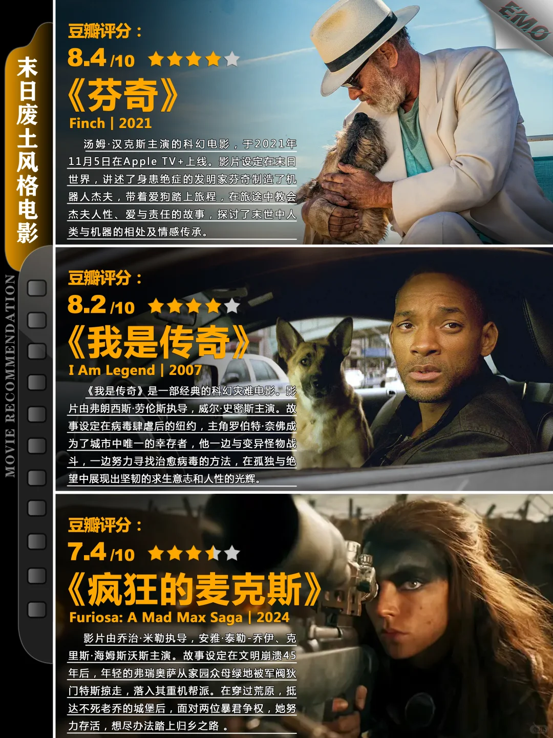 9 部末日废土风格电影推荐