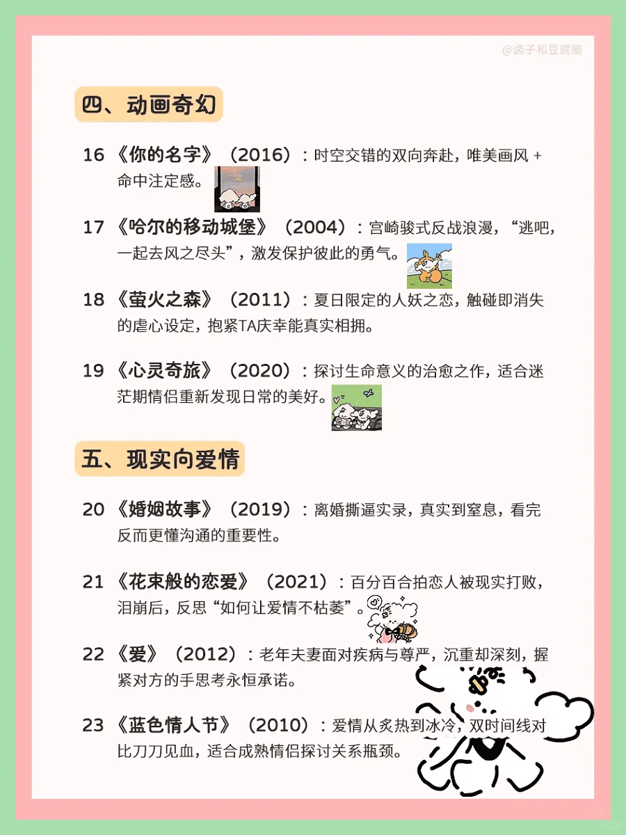 甜恋一同看的精选35部电影