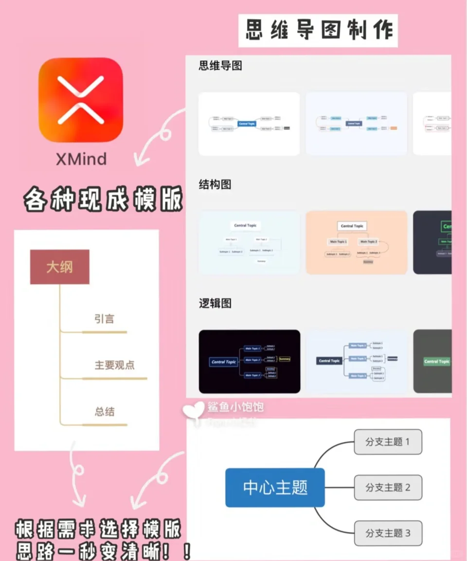 分享幾個比較適用的辦公軟件
