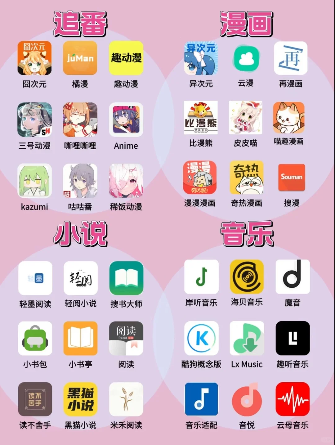 谁懂啊！app真的炒鸡很好用？！