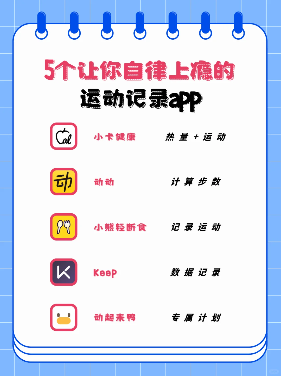 5个让你自律上瘾的运动记录app✔️