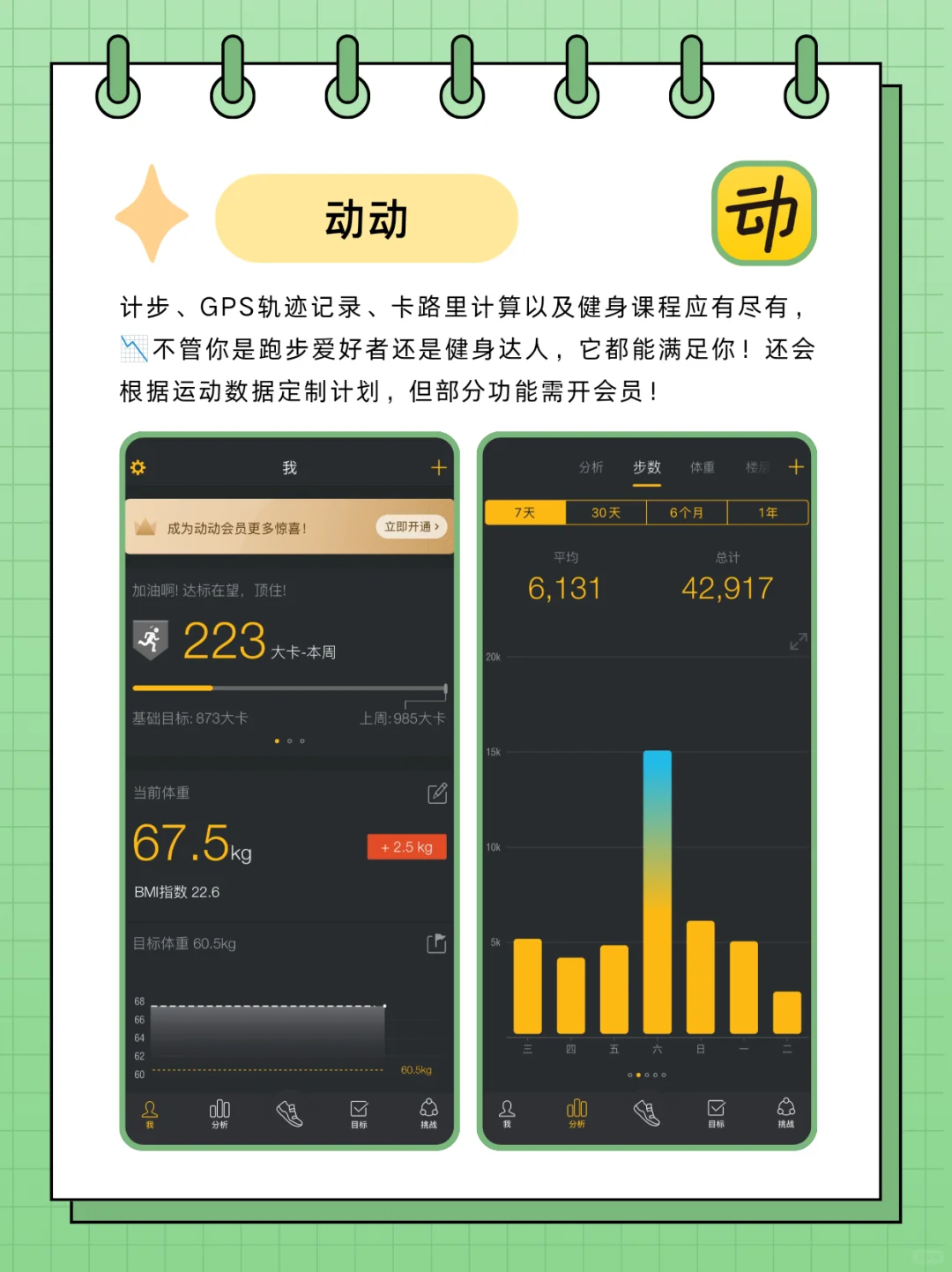 运动记录app深度测评｜新手必看