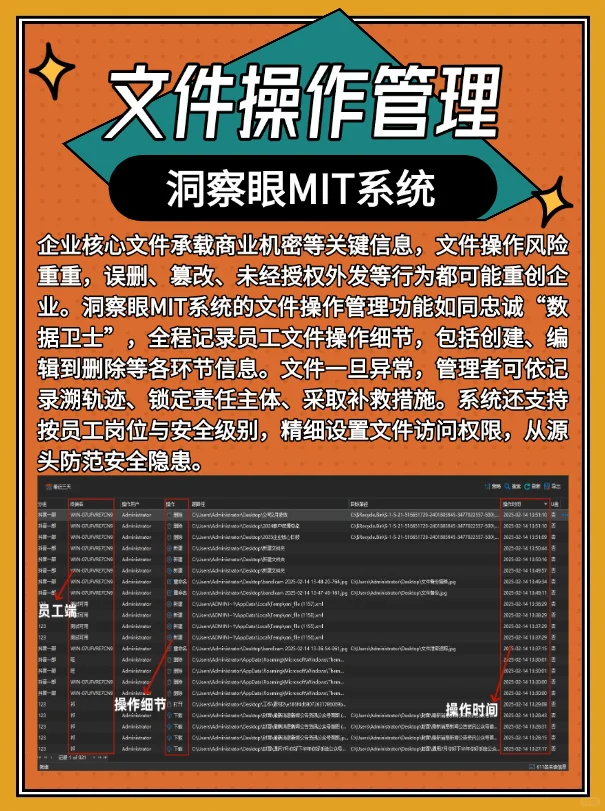 关于电脑监控软件，你知道多少？