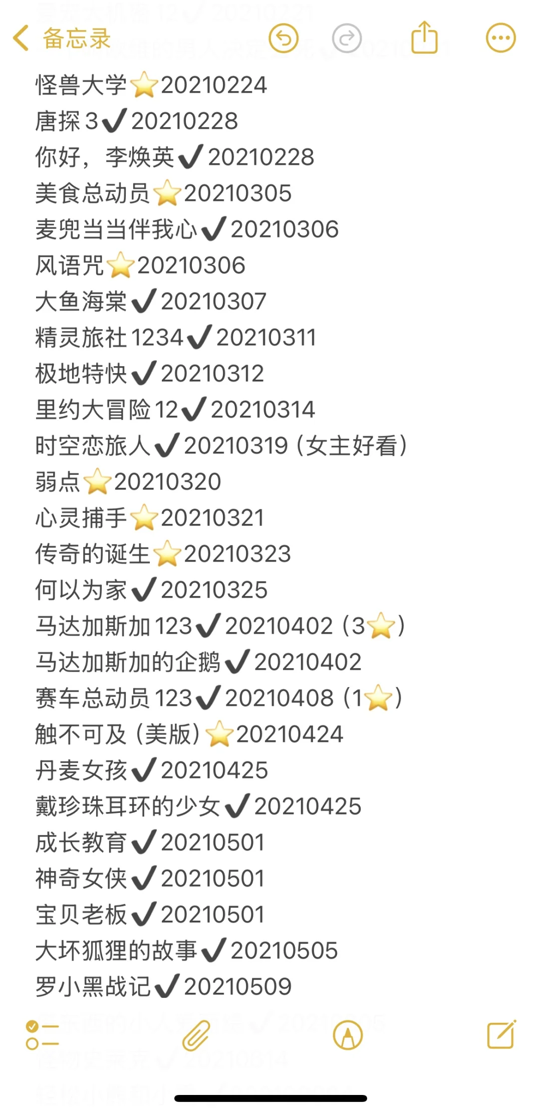 告别剧荒🎬这些高分电影我都提前帮你看完啦