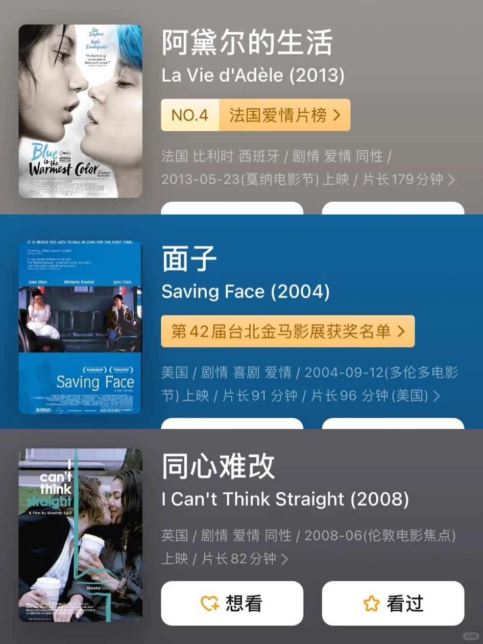 9部适合情侣的颜值爆表电影