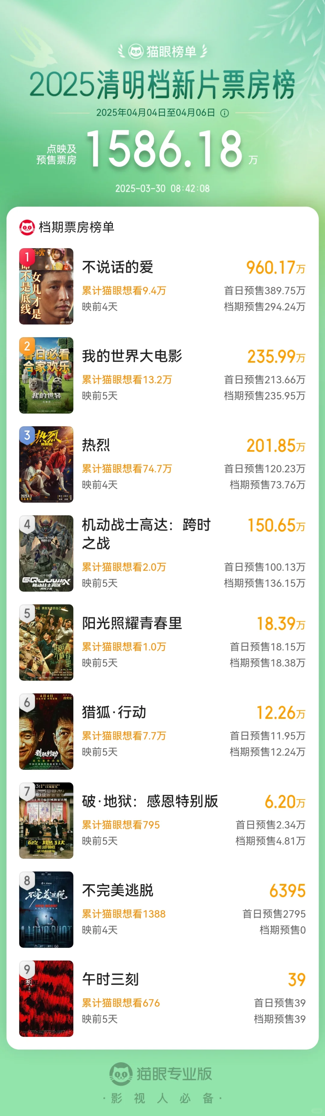 清明档，部部都精彩👏👏👏