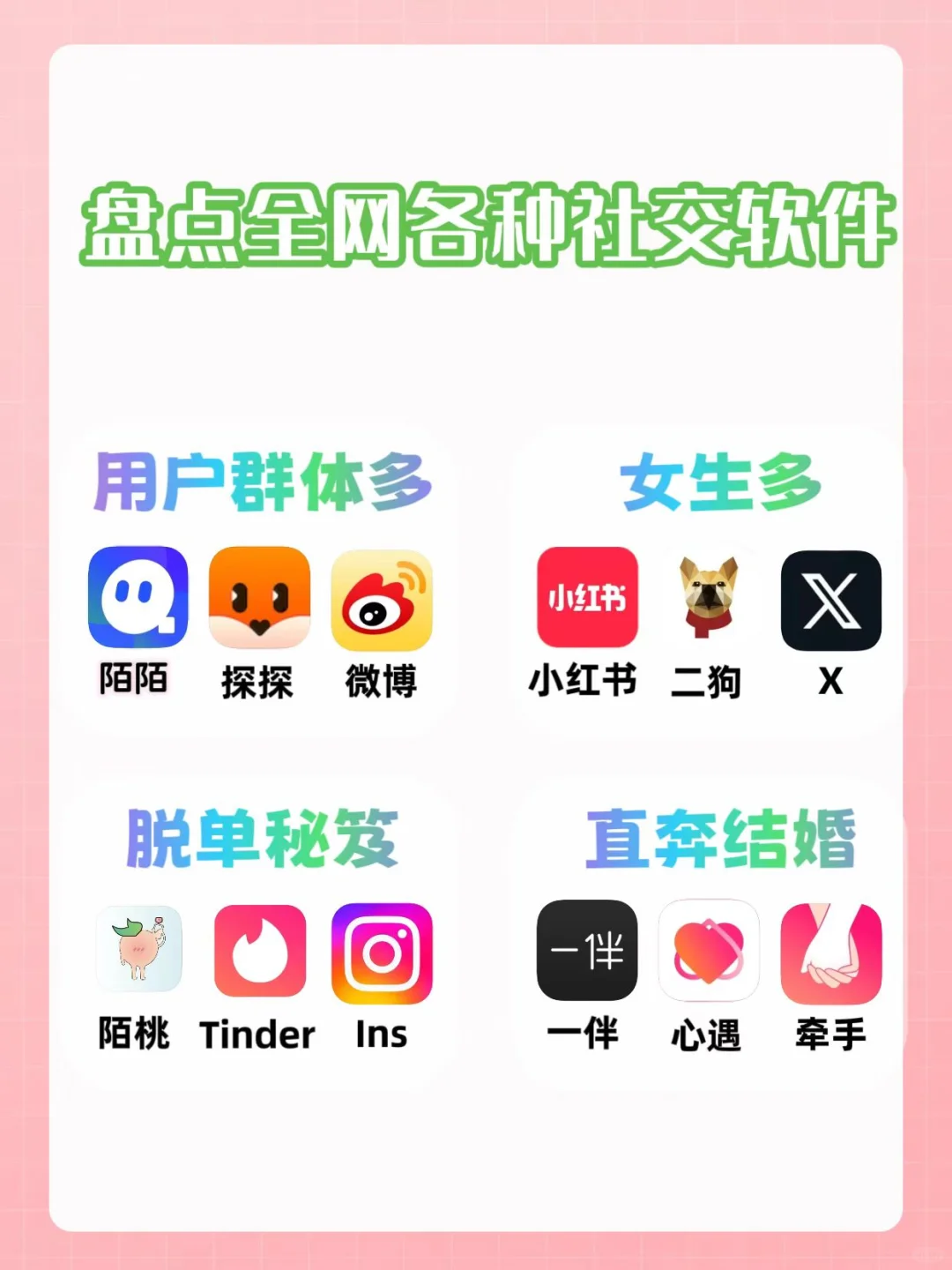 盘点全网各种社交软件！