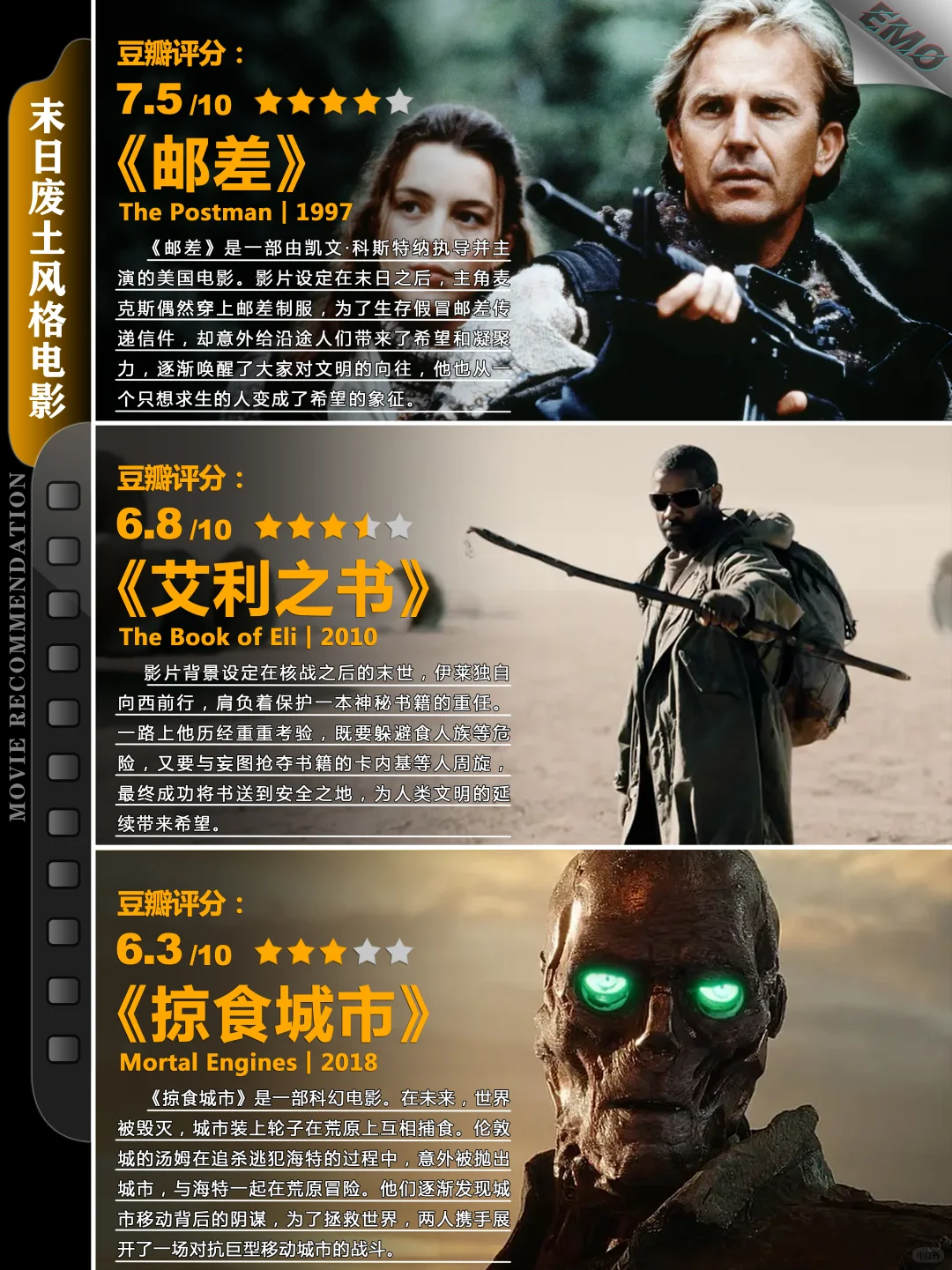 9 部末日废土风格电影推荐
