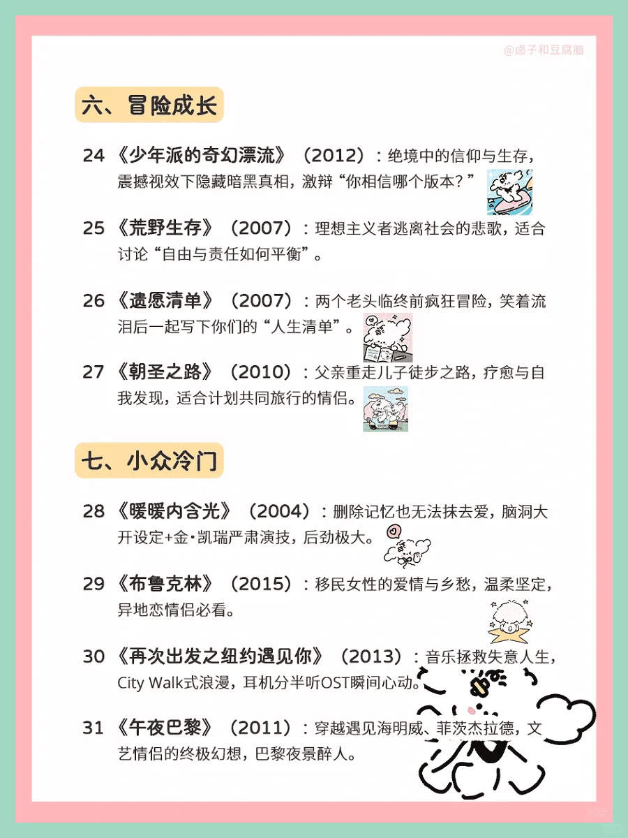 甜恋一同看的精选35部电影