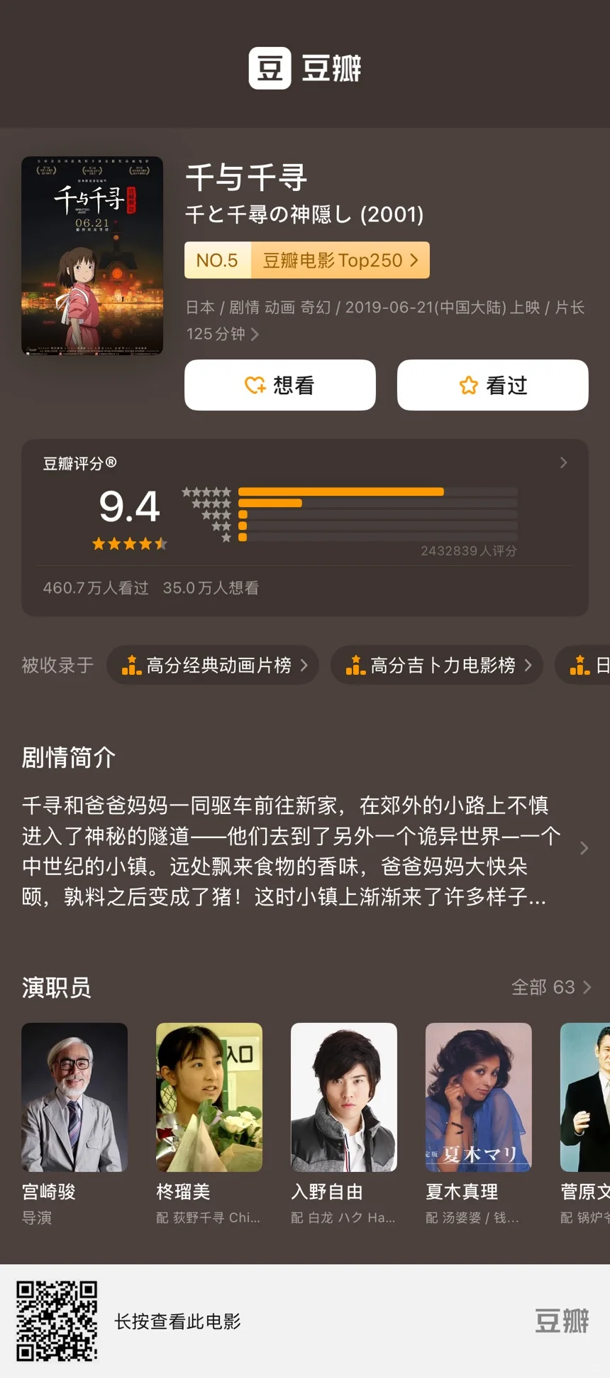 Top31✨《千与千寻》24年后依旧封神的理由