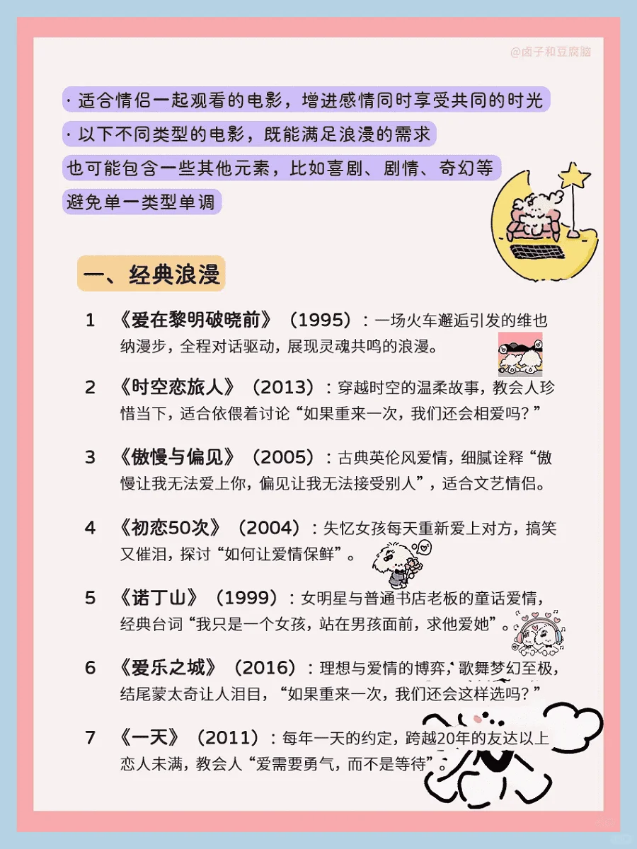 甜情恋共看的35部电影