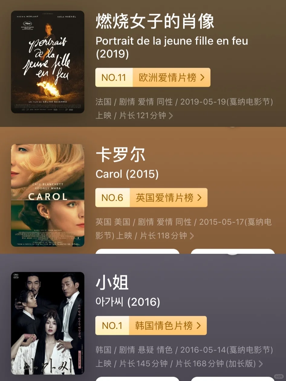 9部适合情侣的颜值爆表电影