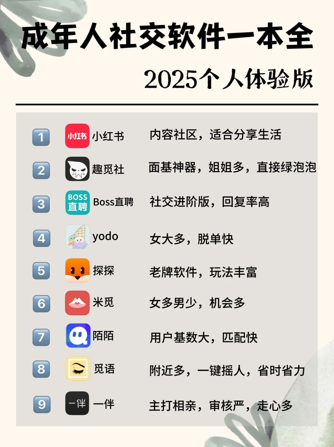 成年人社交软件一本全✨2025个人体验版