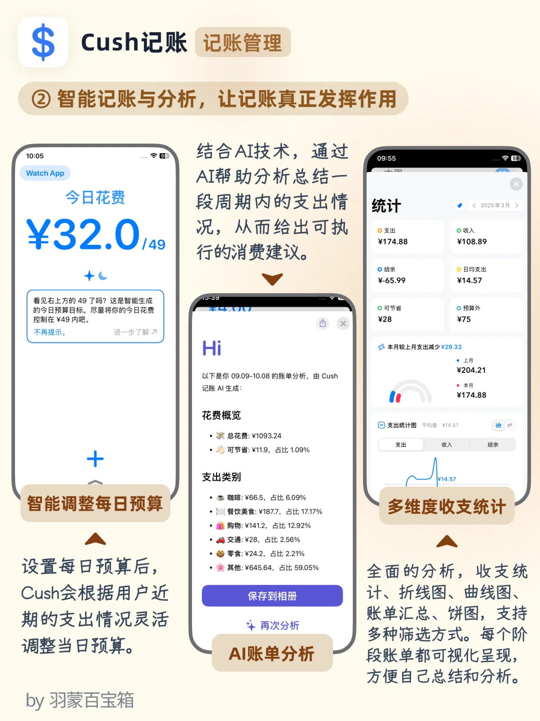 ❤️高级自律|9个实用APP逆袭成为更好的自己