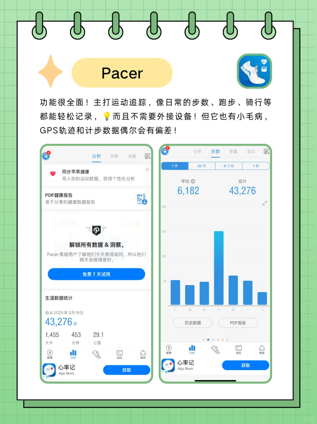 运动记录app深度测评｜新手必看