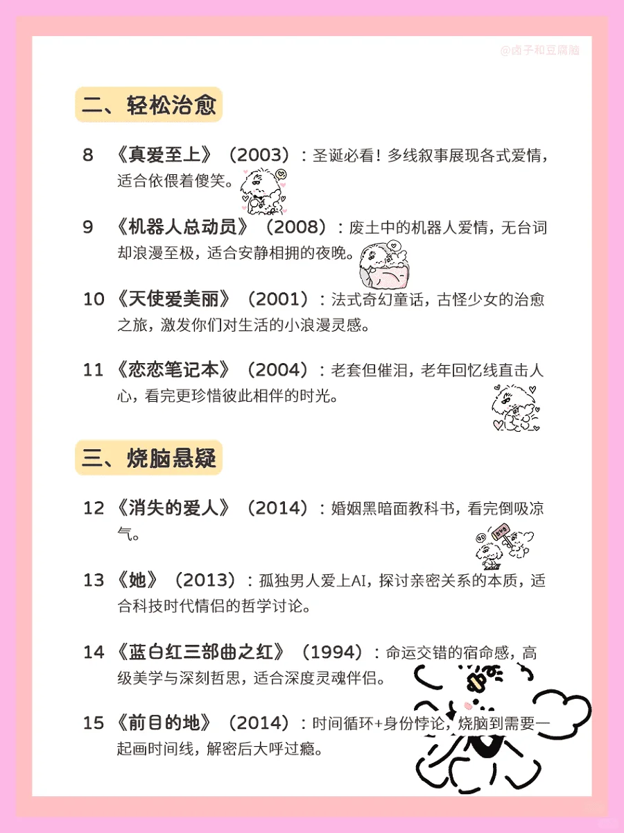 甜情恋共看的35部电影