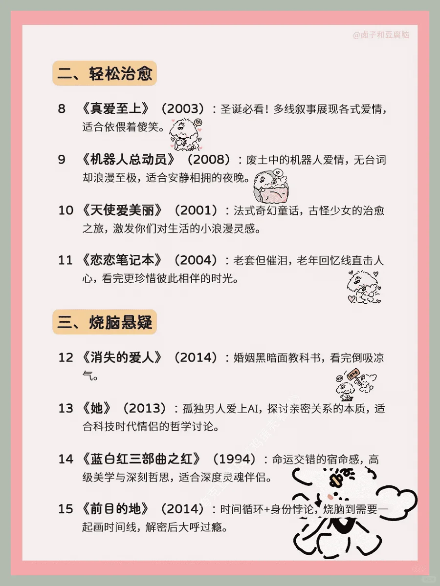 甜甜情侣一起看的35部电影。