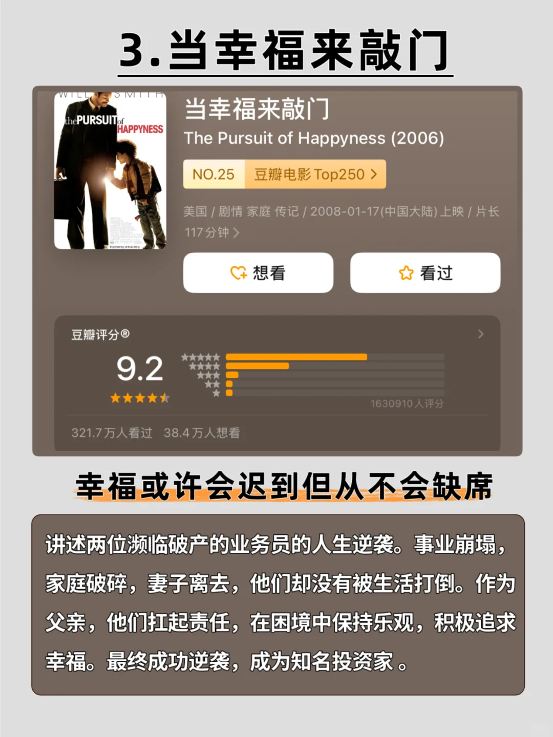 感谢这16部电影,治·愈了我的精神内耗🔥