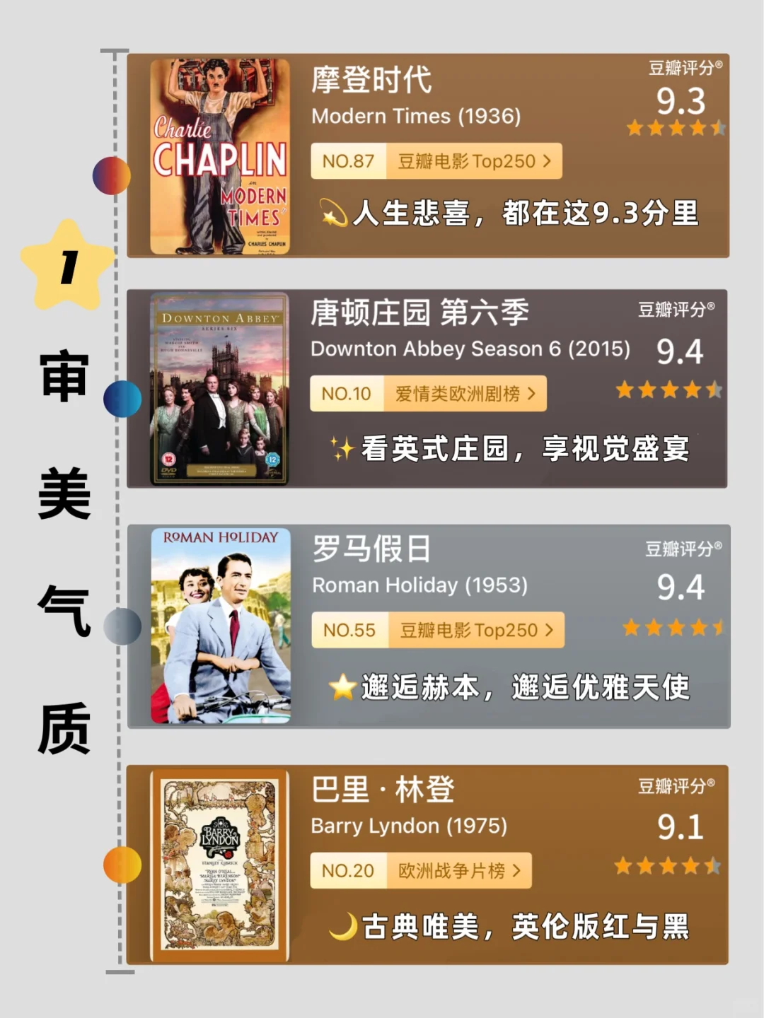 🔥狂刷这40部电影🎞️，脑子真的会变快‼️