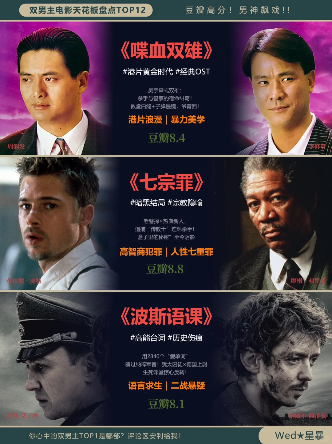 高分电影男神飙戏！双男主电影盘点TOP18!!