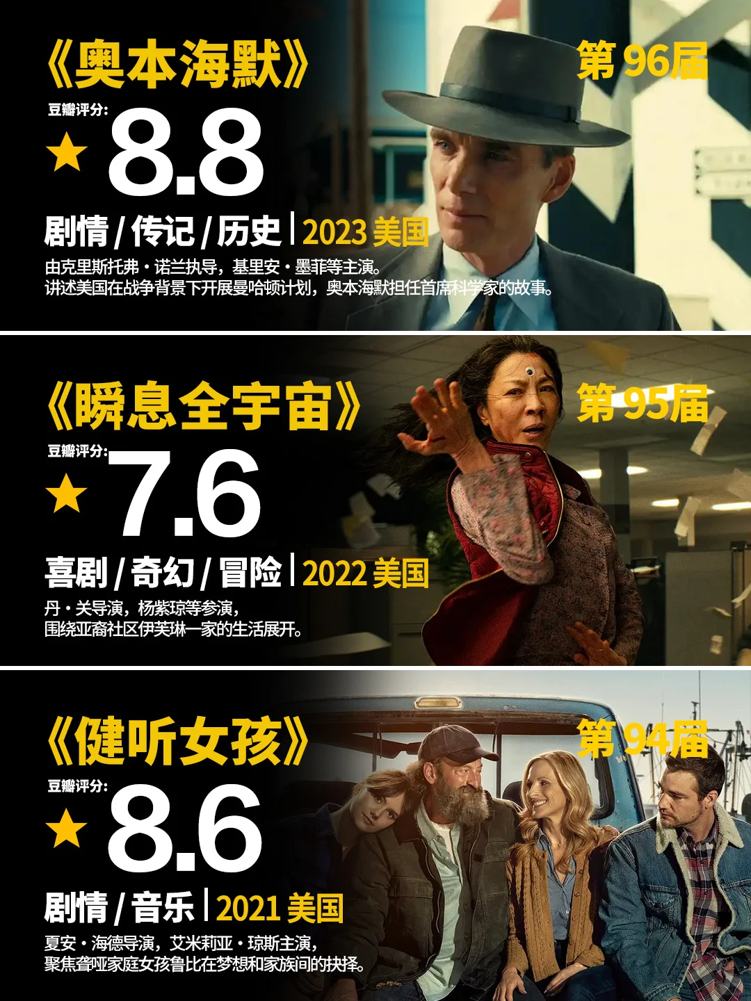 第67届-第96届奥斯卡最佳影片