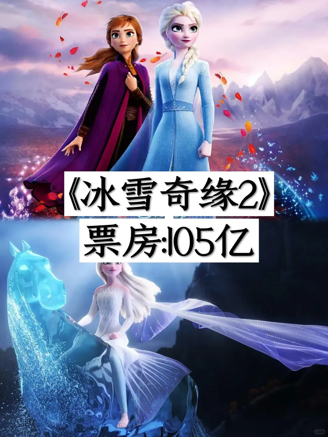 全球电影票房排行榜，你最喜欢哪一部？