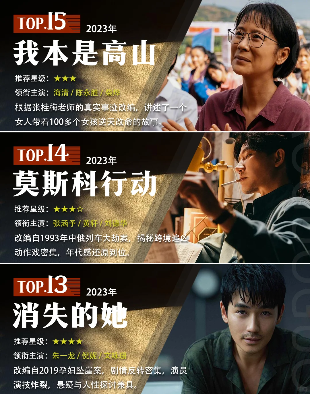 真实事件改编电影Top15!