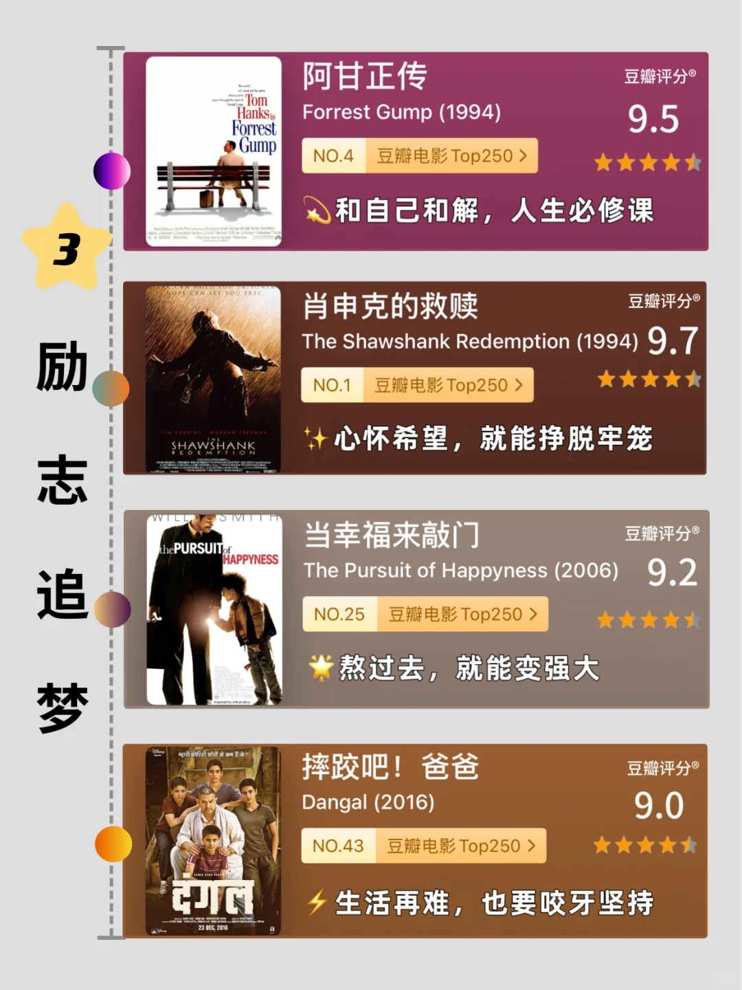 🔥狂刷这40部电影🎞️，脑子真的会变快‼️