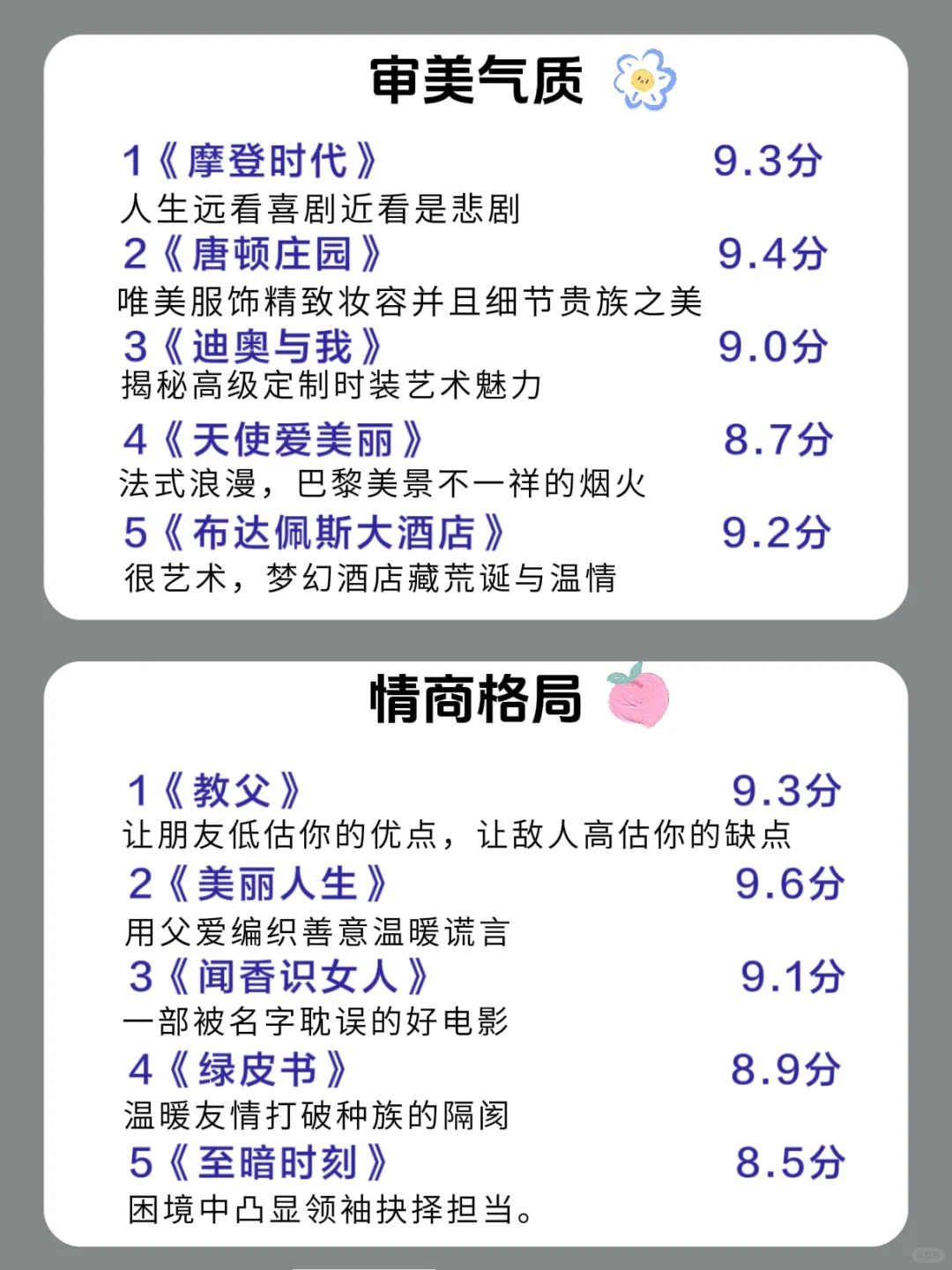 🔥所有女生都去看这40部电影，太好看了‼