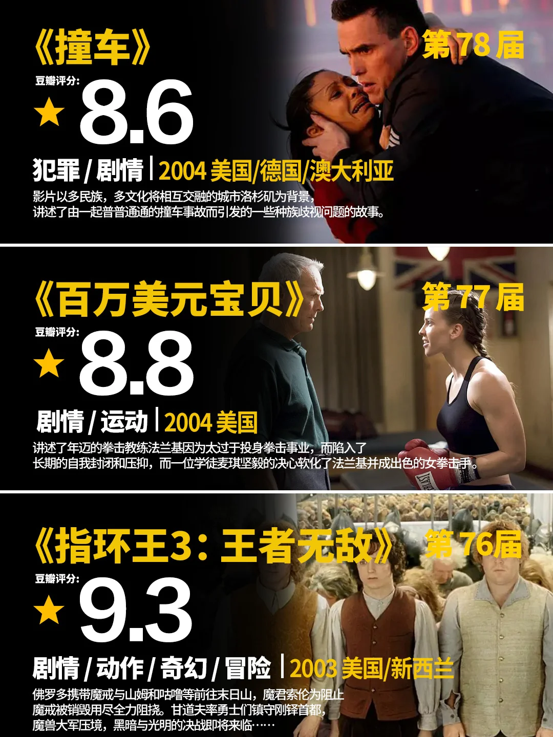 第67届-第96届奥斯卡最佳影片