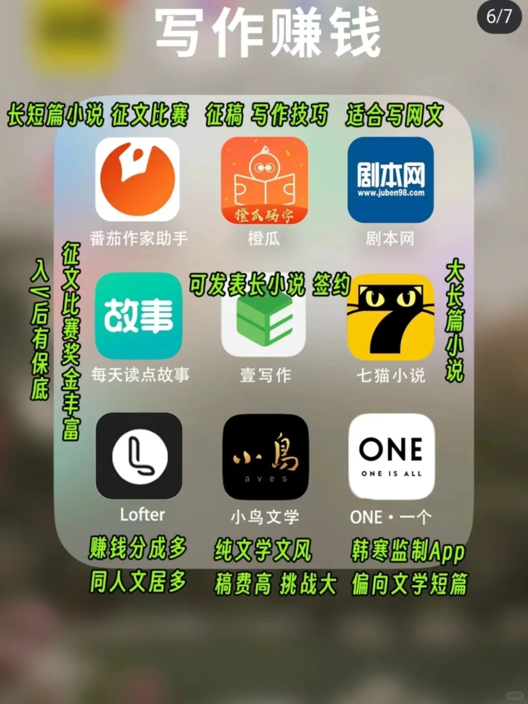 糕💰必看！下班后3小时做这些提升翻倍