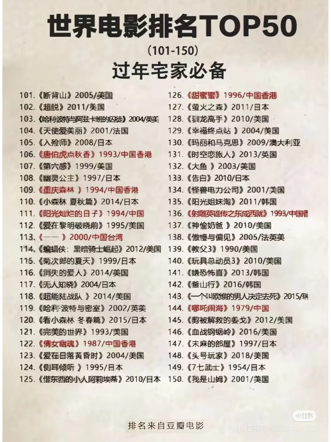 学习动力点燃师第140天+2025.3.12