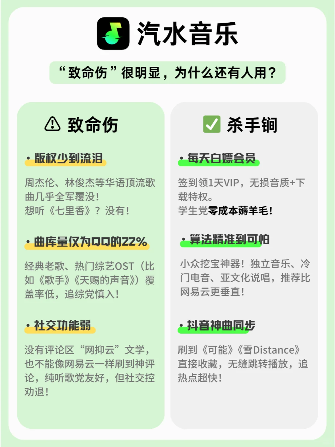 汽水音乐App的