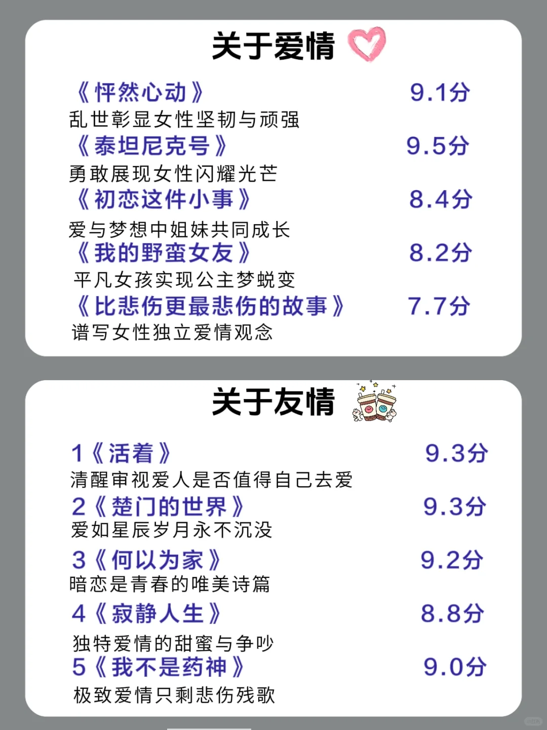 🔥所有女生都去看这40部电影，太好看了‼